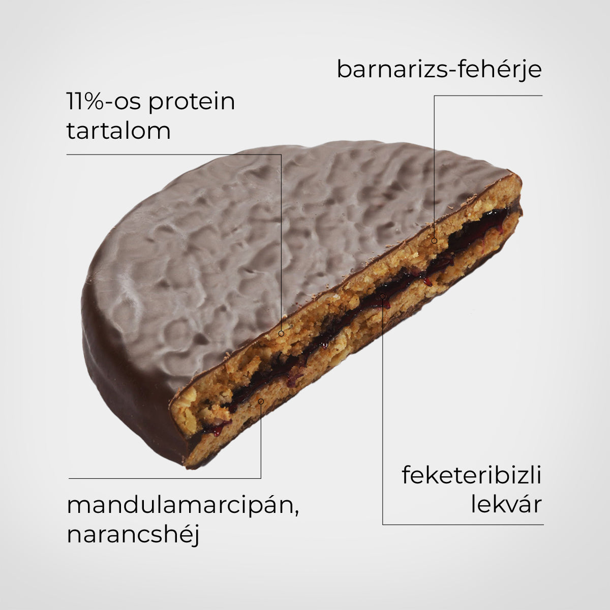 ProTeen Isler 12 db-os családi kiszerelés - 11% protein, barnarizs-fehérje, marcipán, narancshéj, feketeribizli lekvár