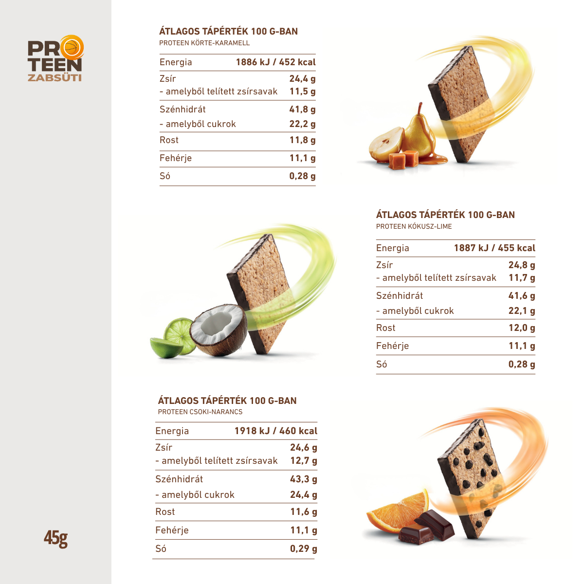 ProTeen Zabsüti válogatás, 3 íz (14db x 45g)
