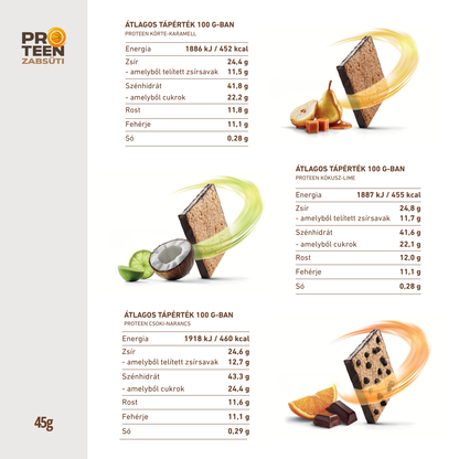 ProTeen Zabsüti válogatás, 3 íz (14db x 45g)